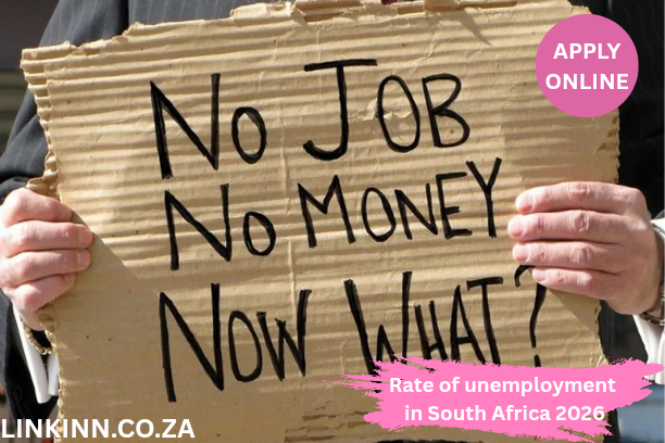 Rate of Unemployment in South Africa in 2026
