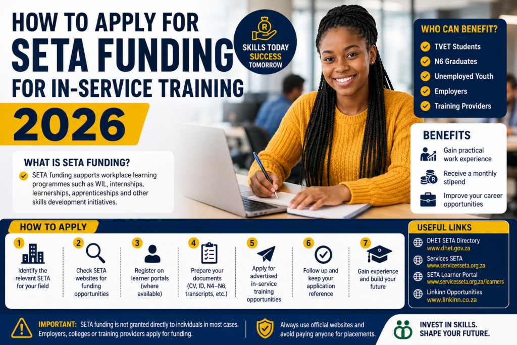 How to Apply for SETA Funding for In-Service Training in 2026